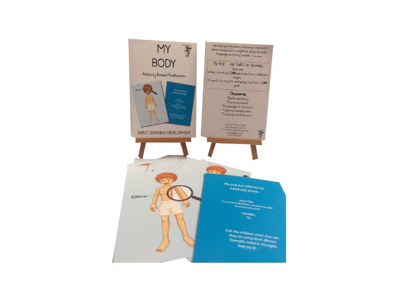 _0000s_0006_my body flashcards 2.jpg